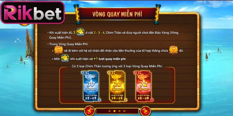 Canh nhịp độ để tối ưu vòng quay 