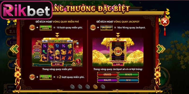 Tận dụng sức mạnh của biểu tượng đặc biệt 