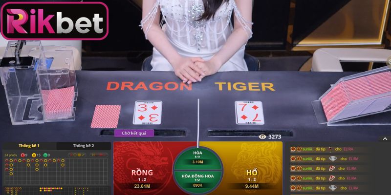 Rồng Hổ Live Rikbet - Với Cơ Hội Làm Giàu Cực Nhanh 2 Hệ thống bảo mật thông tin tuyệt đối, lưu trữ nghiêm ngặt