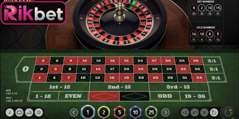 Roulette Rikbet cùng thông tin cụ thể giới thiệu luật chơi