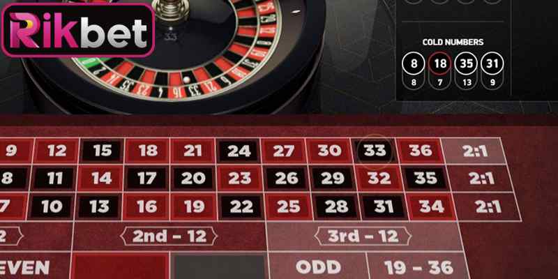 Sức hút giúp tựa game được lòng mọi tay cược