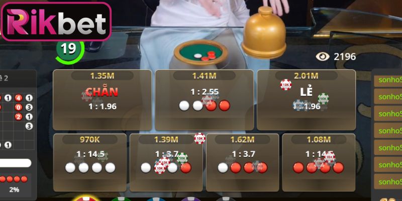Xóc Đĩa Rikbet Và Bí Quyết Đặt Cược Bất Bại Cho Tân Thủ 2 Các cửa cược trong game